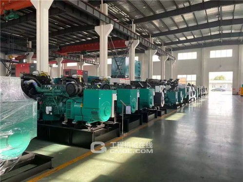 號外號外,又一批機電設備通過徐工電商平臺出口到海外